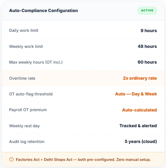 auto compliance configuration