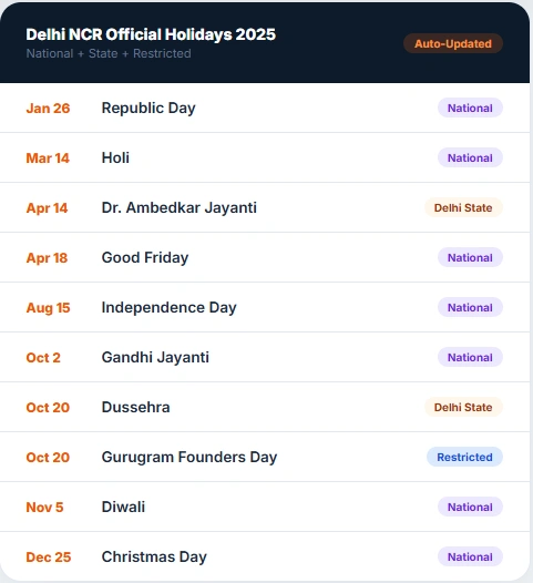 delhi ncr official holidays
