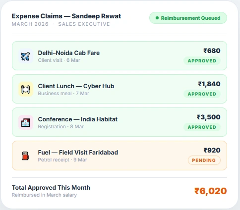expense management software in delhi ncr