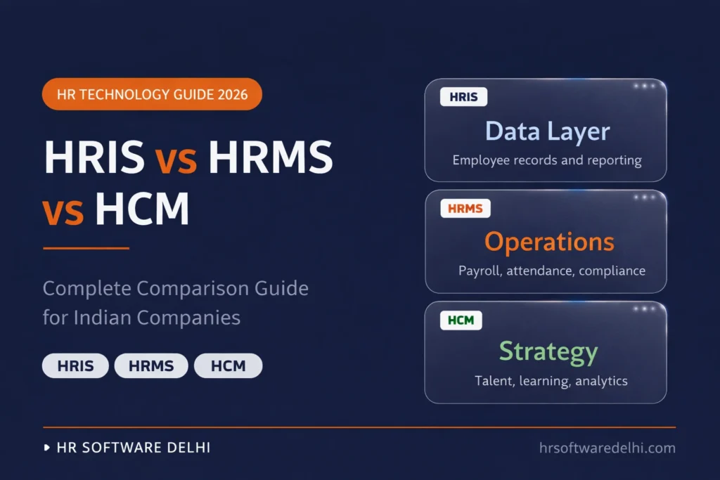 HRIS vs HRMS vs HCM – What Is the Difference? (2026)