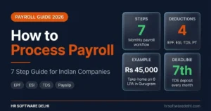 How to process payroll in India