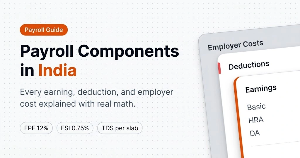 Payroll Components in India: CTC Breakdown & Salary Structure (2026)