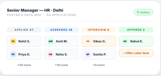 Recruitment & ATS Software in Delhi NCR