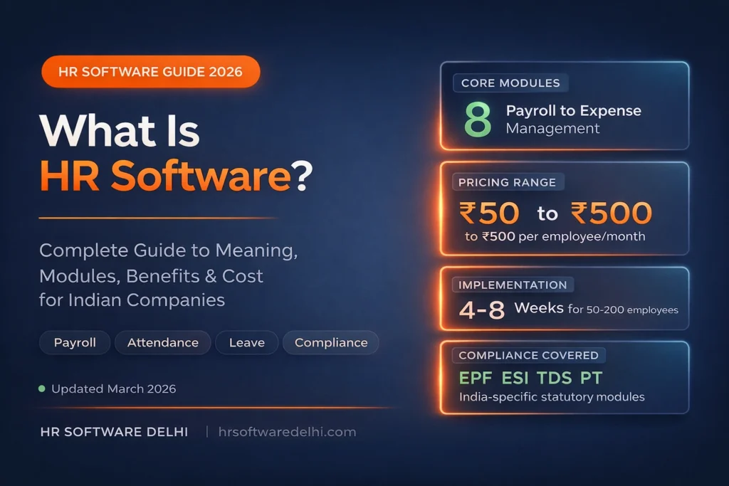 What Is HR Software? Meaning, Modules, Benefits & Cost (2026)