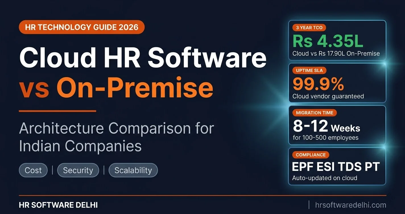 Cloud HR Software vs On-Premise: Cost + Pros 2026 Compared