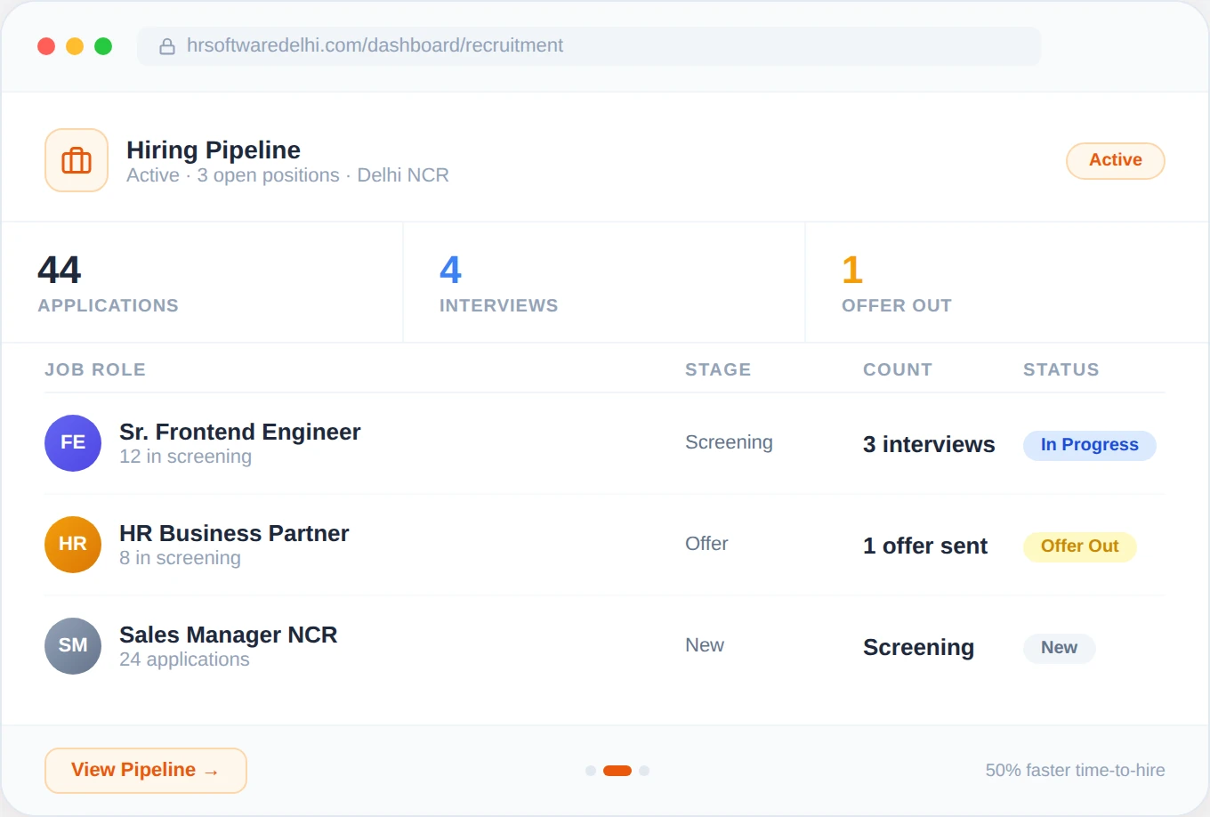 Recruitment ATS Dashboard — HR Software Noida