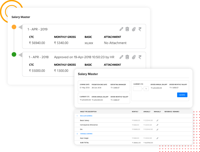 Salary Register Dashboard