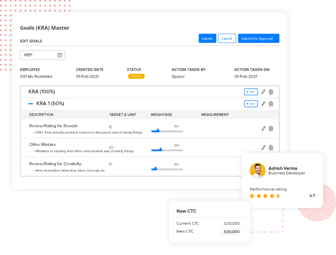 increment slab configuration