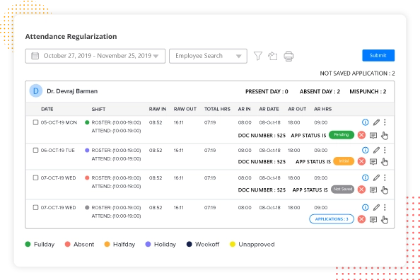 Attendance Dashboard - HR Software Gurugram