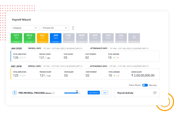 Payroll Software in Delhi NCR