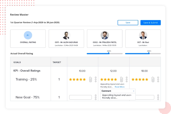 performance management software in delhi ncr