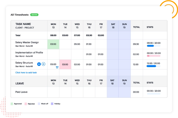 timesheet management software in delhi ncr