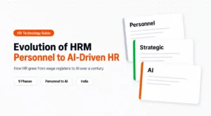 Evolution of HRM
