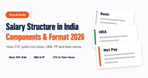 Salary Structure in India
